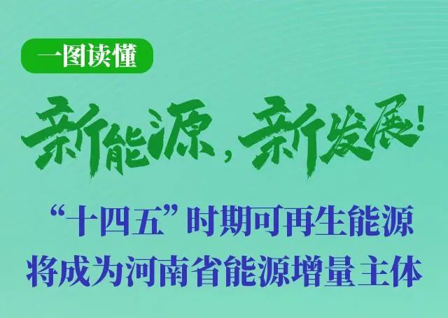 河南重磅发文！加快建设4个百万千瓦高质量风电基地，启动机组更新换代